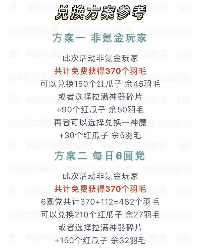 剑与远征新春活动兑换及氪金建议