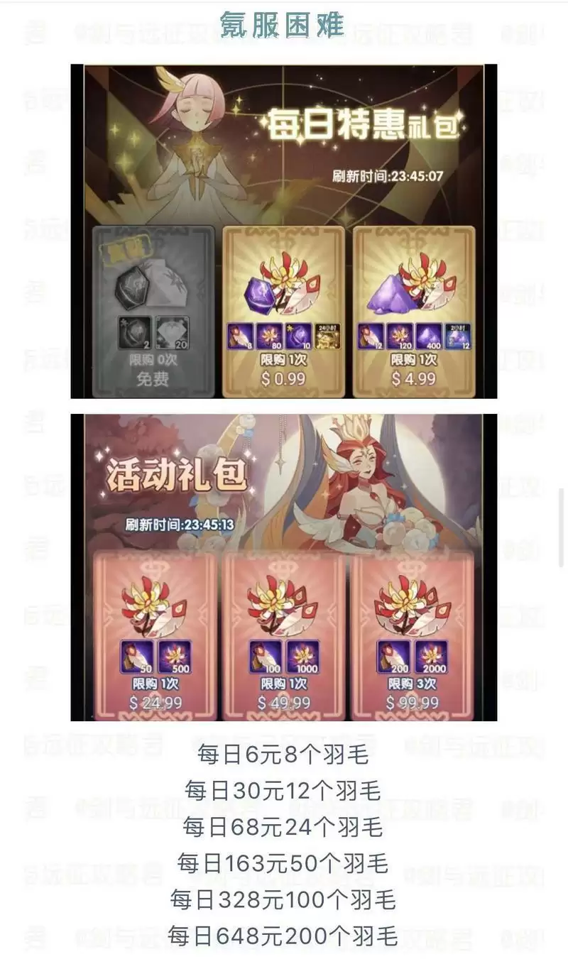 剑与远征新春活动兑换及氪金建议