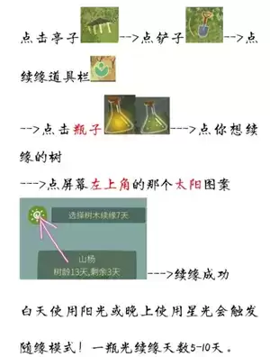 《老农种树》续缘作用介绍
