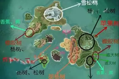 《创造与魔法》蜂蜜蛋糕配方