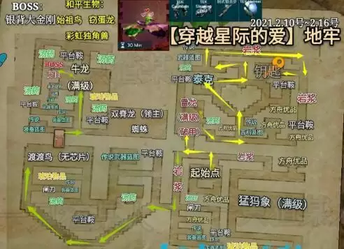方舟生存进化手游穿越星际的爱地牢地图及打法攻略