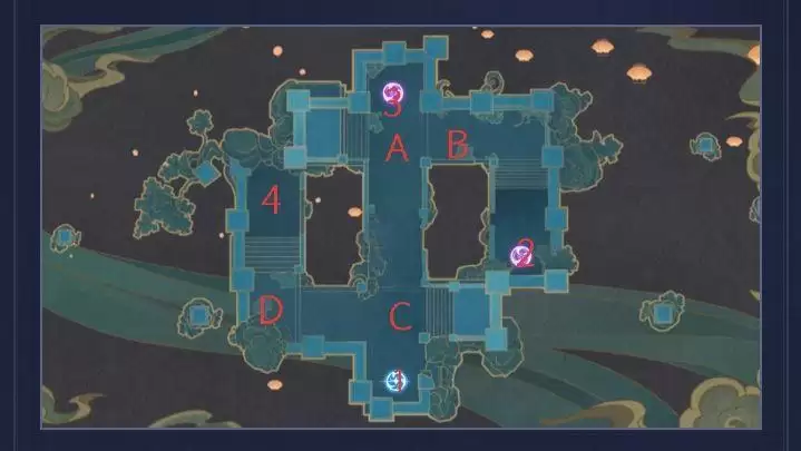 原神机关棋谭极简攻略