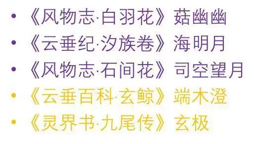 天谕手游社会见闻书籍大全 社会见闻书籍作用一览