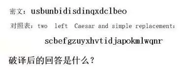 犯罪大师密码求助答案是什么？密码求助答案解析图片2