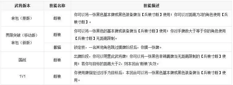三国杀徐晃技能