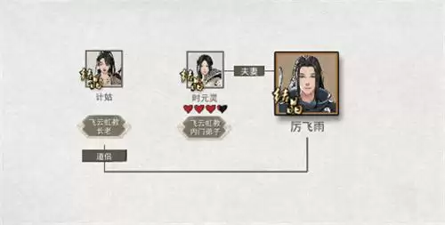 鬼谷八荒要多少亲密度才能结缘