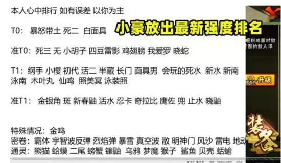 火影忍者手游2021忍者强度排行一览 
