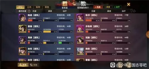 少年三国志零陆逊强度分析和抽取建议