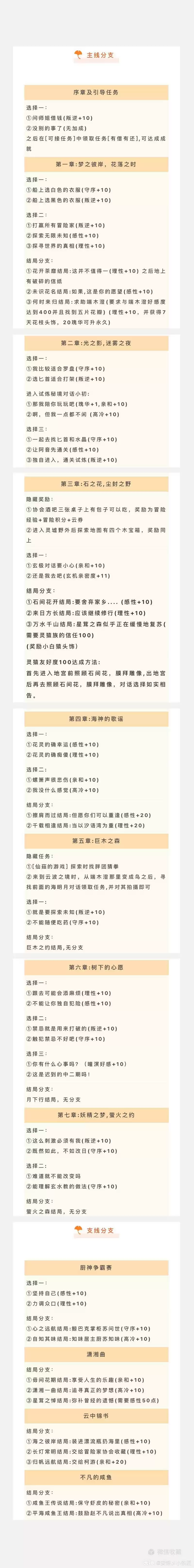 天谕手游八种人格详细解锁攻略分享