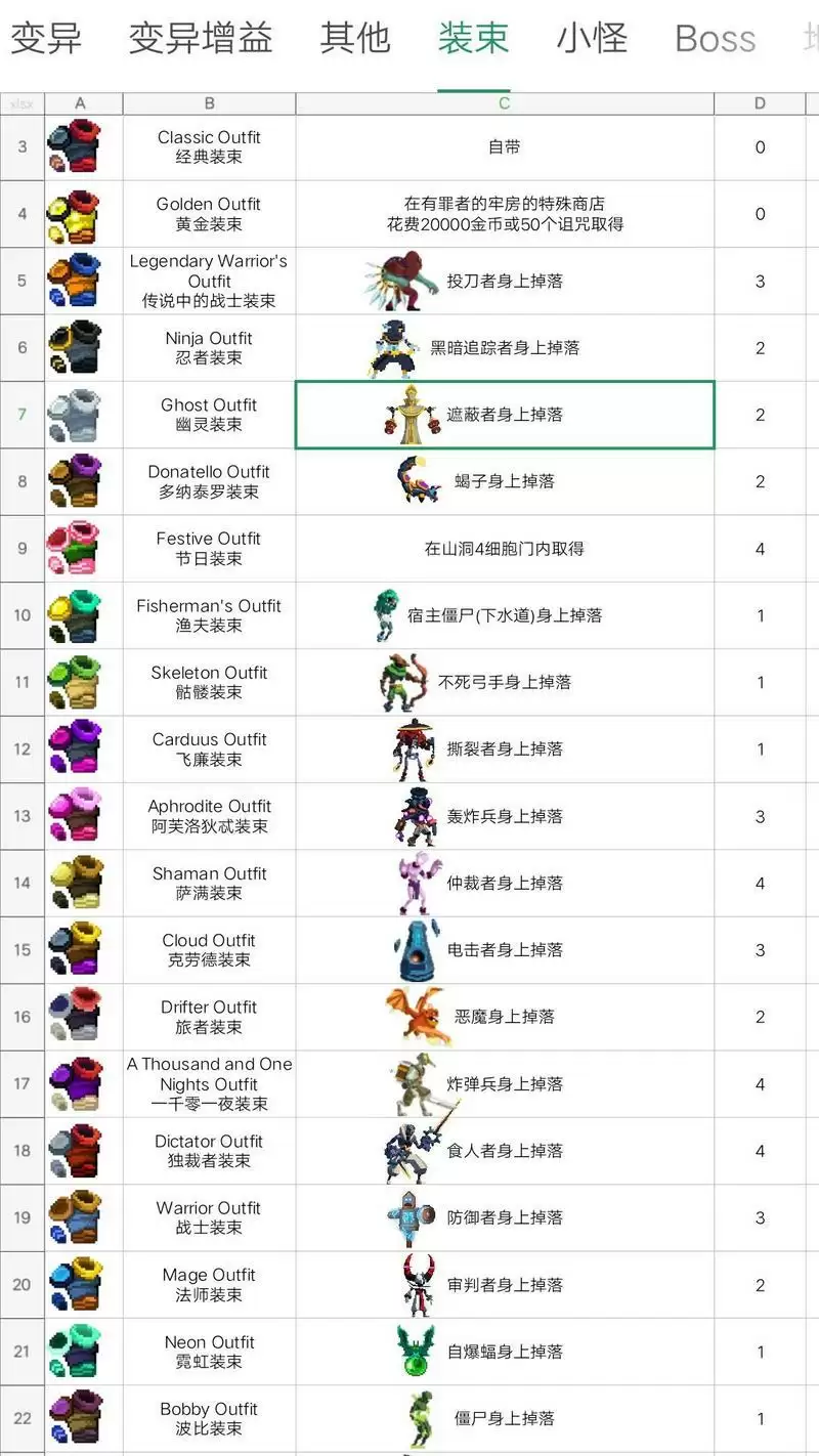 重生细胞皮肤获取方式大全