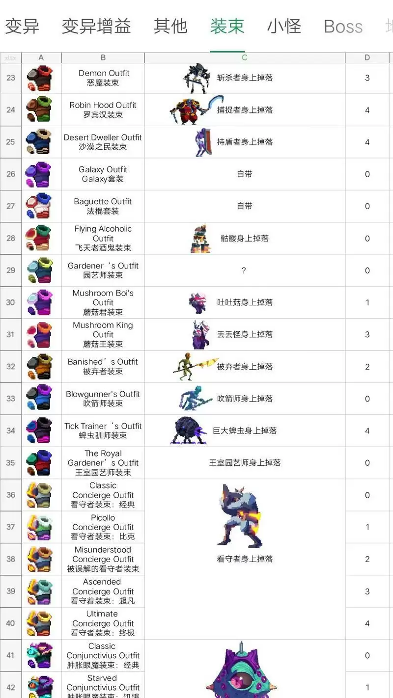 重生细胞皮肤获取方式大全