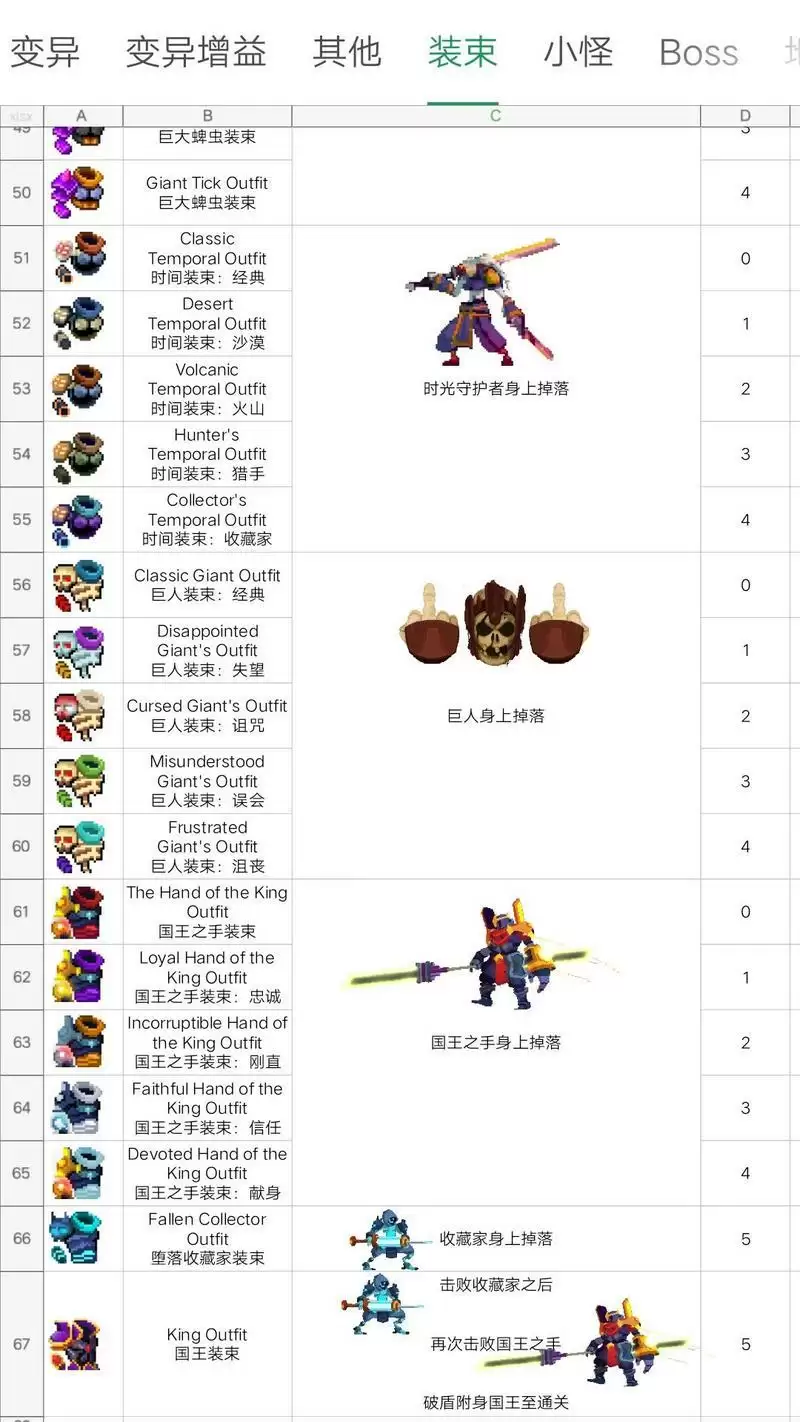 重生细胞皮肤获取方式大全