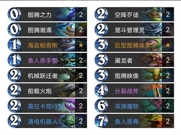 《炉石传说》超级融合怪乱斗卡组推荐