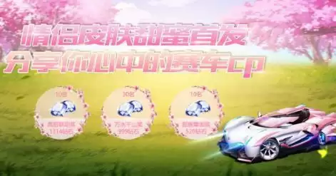 qq飞车手游奔雷圣卫怎么改装?奔雷圣卫改装攻略图片3