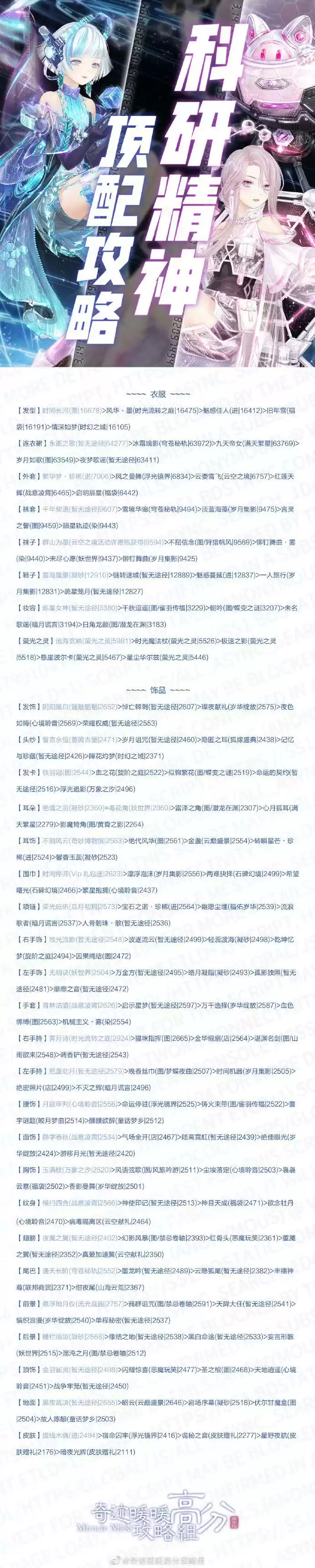 奇迹暖暖科研精神完美顶配搭配攻略