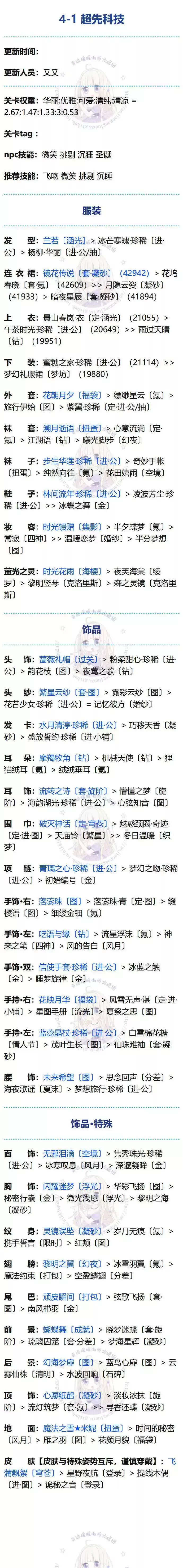 奇迹暖暖海月幻歌活动高分搭配攻略大全