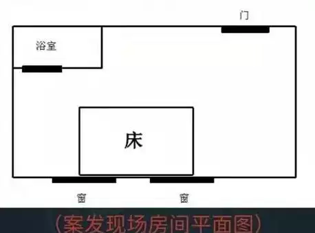 犯罪大师喋血公寓答案是什么