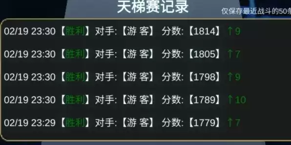 陀螺全靠雕最强陀螺富婆快乐器怎么玩