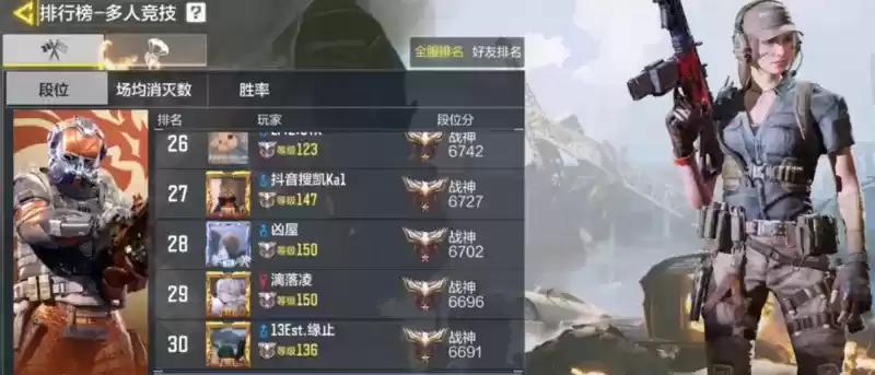 使命召唤S2枪械梯度排行一览