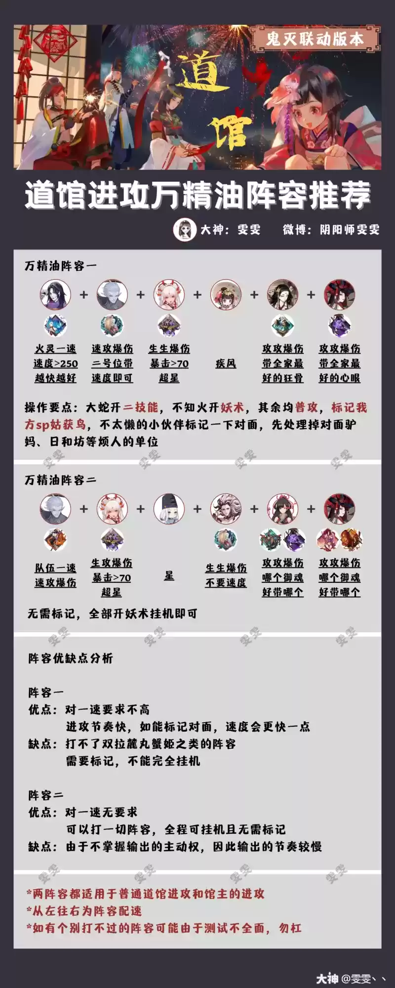 阴阳师鬼灭之刃联动版本日常活动攻略与阵容推荐大全