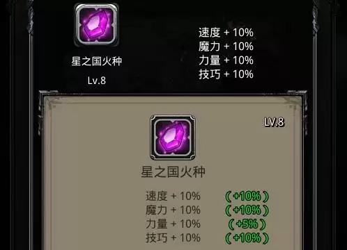 地下城堡2星之国火种强度解析及阵容搭配