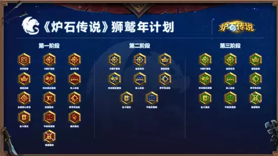 炉石传说狮鹫年详情一览 狮鹫年怎么样