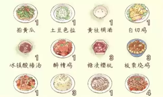 鸣沙客栈新手攻略大全 新手入门指南 鸣沙客栈新手攻略大全 新手入门指南