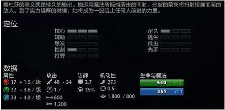 Dota2 7.28版本美杜莎详细出装加点玩法攻略