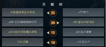Dota2 7.28版本美杜莎详细出装加点玩法攻略
