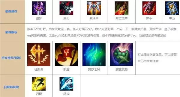 lol手游皇子最新出装和天赋介绍