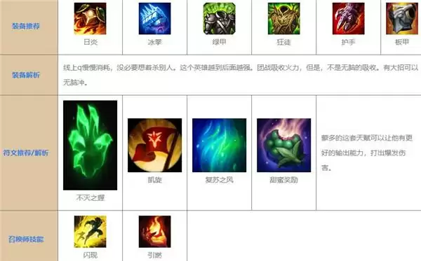 lol手游蒙多最新出装和天赋介绍