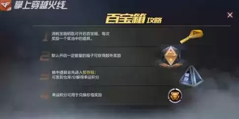 CF手游2021百宝箱活动在哪进入