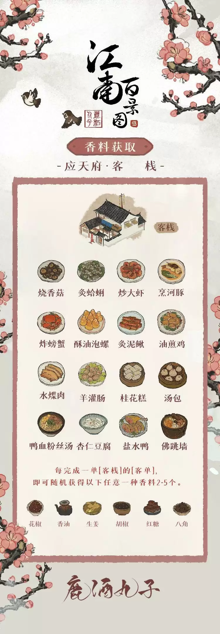 江南百景图一口觅心甜香料获取与兑换攻略