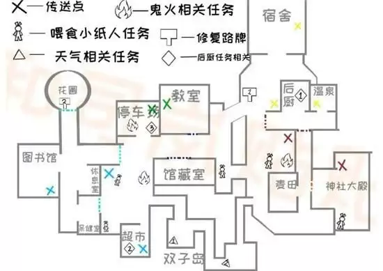 代号百鬼幼儿园新手攻略大全 新手入门指南