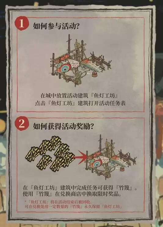 江南百景图上元灯会怎么开启?上元灯会攻略大全图片2