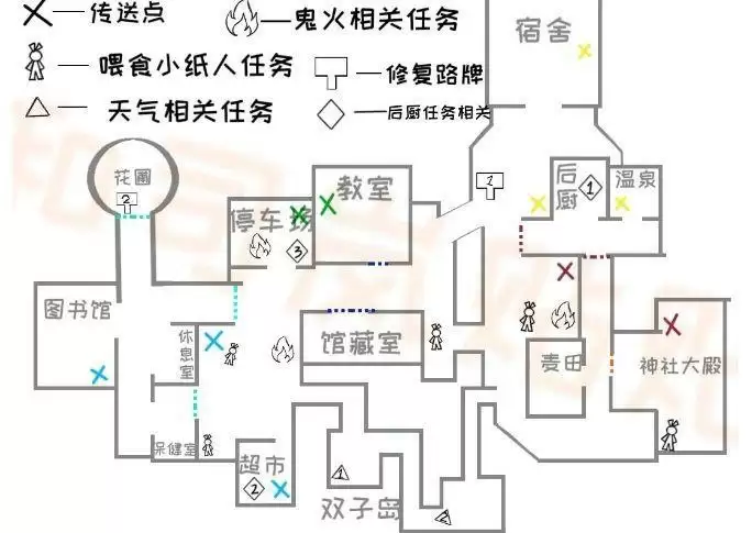 代号百鬼幼儿园新手攻略 新手入门攻略分享图片3
