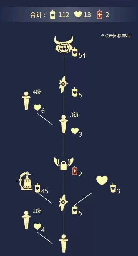 光遇手敲钟乐器怎么得？手敲钟乐器乐谱大全图片7