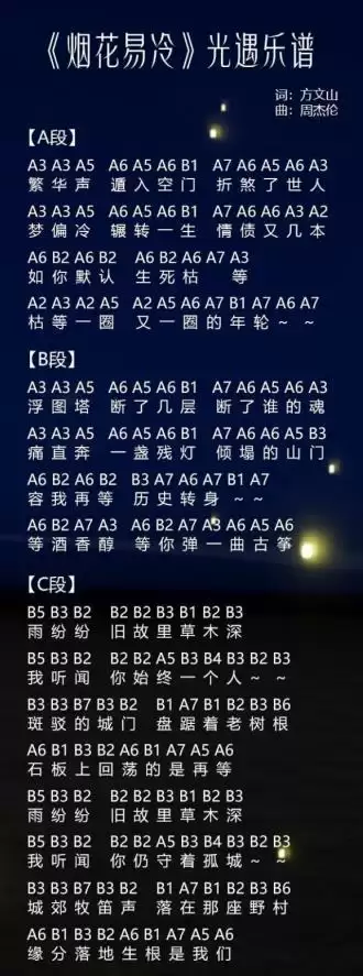 光遇手敲钟乐器乐谱分享