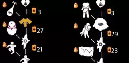 《光遇》梦想季季节爱心获取攻略