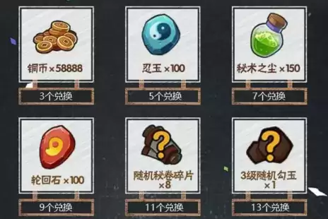 《火影忍者手游》2月木叶减负季礼包