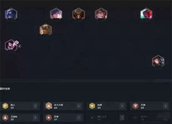 云顶之弈11.3赌狗流阵容搭配技巧分享 11.3赌狗流阵容怎么玩 云顶之弈11.3赌狗流阵容搭配技巧分享 11.3赌狗流阵容怎么玩