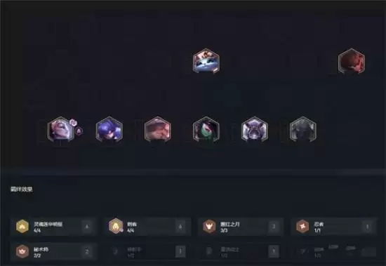 云顶之弈11.3赌狗流阵容搭配技巧分享 11.3赌狗流阵容怎么玩 云顶之弈11.3赌狗流阵容搭配技巧分享 11.3赌狗流阵容怎么玩