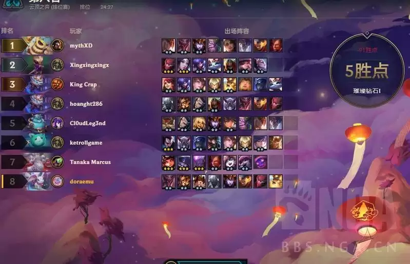 云顶之弈11.4新版本补分阵容推荐 最强补分阵容运营思路