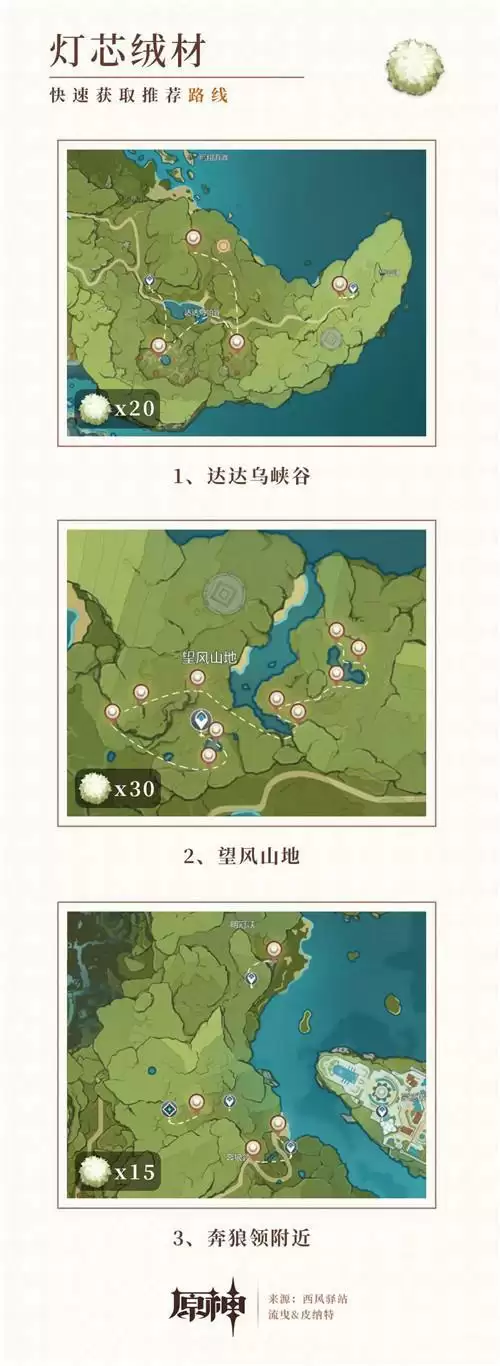 原神霄灯材料速刷路线一览