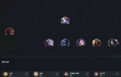 云顶之弈11.3版本忍刺阵容搭配攻略