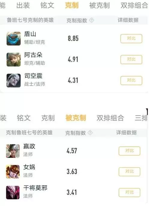 王者荣耀S22鲁班上分玩法技巧