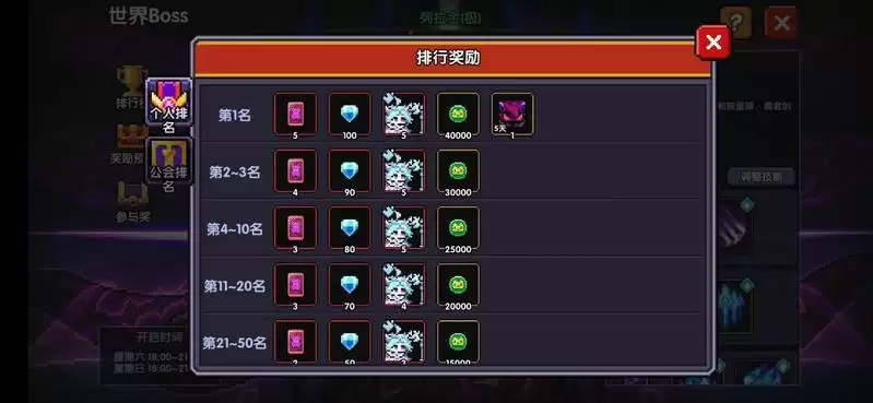 我的勇者世界boss打法及奖励一览