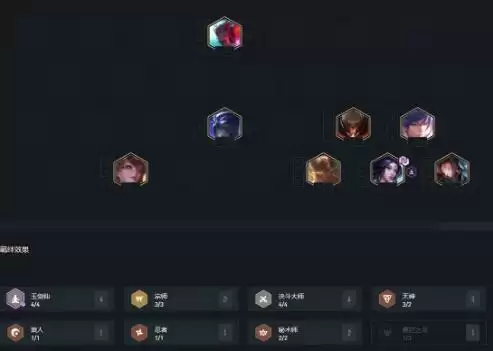 云顶之弈11.3版本玉剑决斗宗阵容搭配攻略