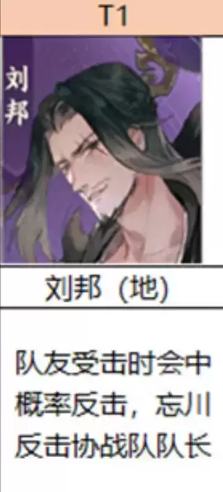 忘川风华录所有名士强度排行榜