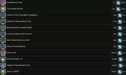 原神1.4风花节商店兑换物品及风花纪行名片一览